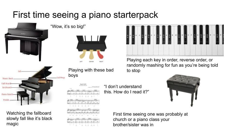 Piano starter pack Outlet