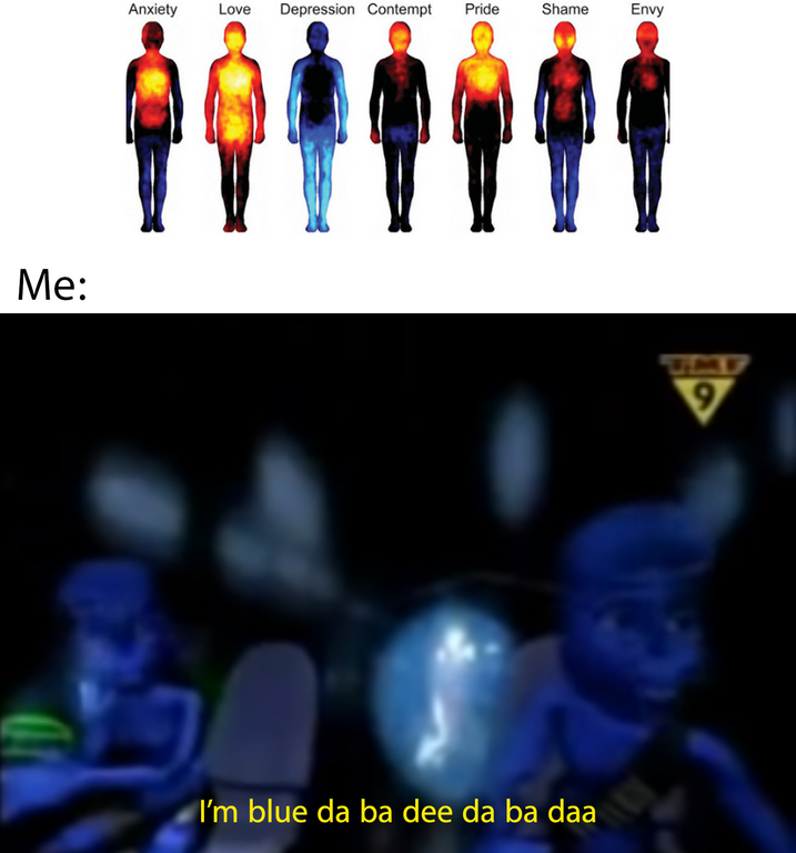 I M Blue Depression Blue Body Scan Know Your Meme