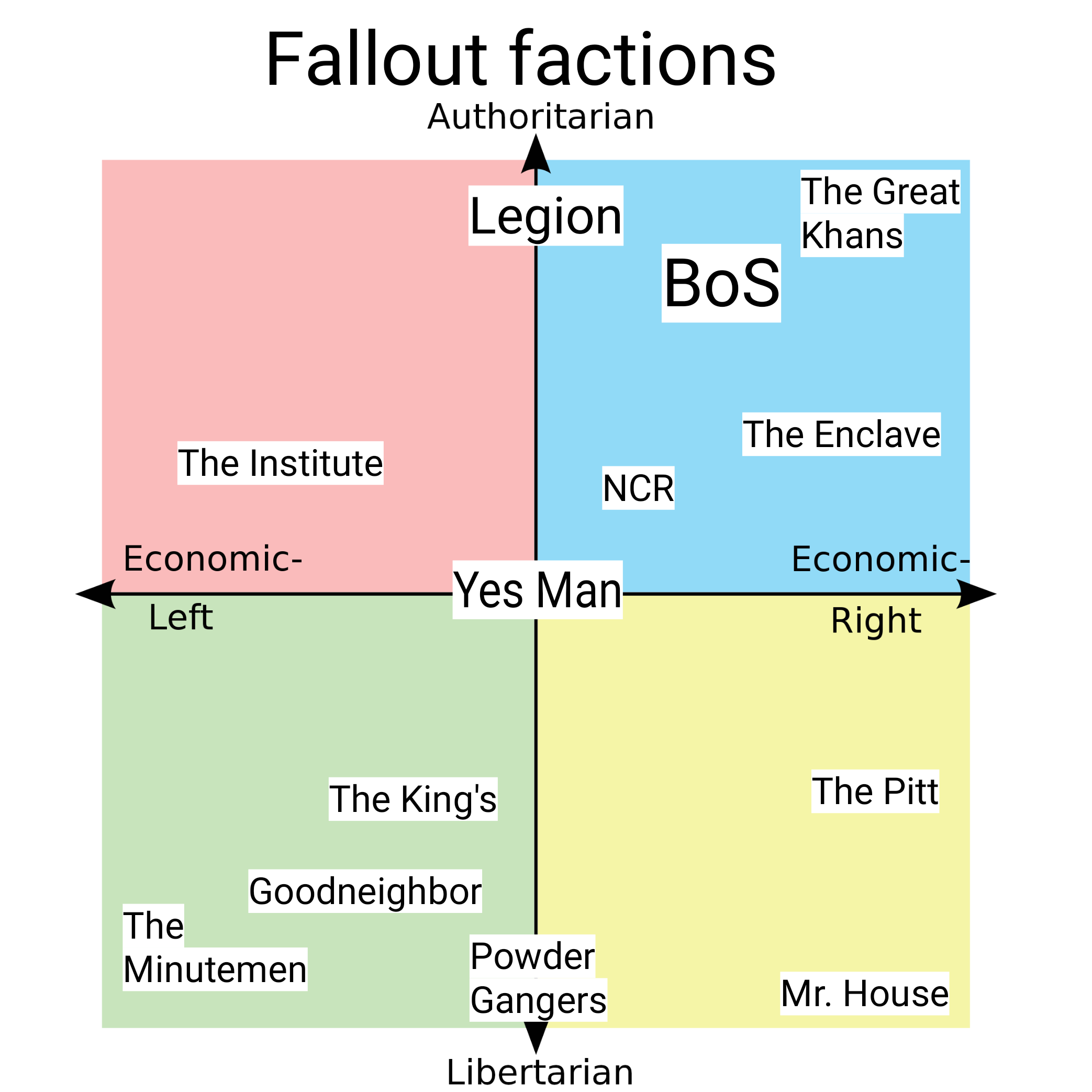 The Political Fallout From Scubasquad Leaks - 0okt942