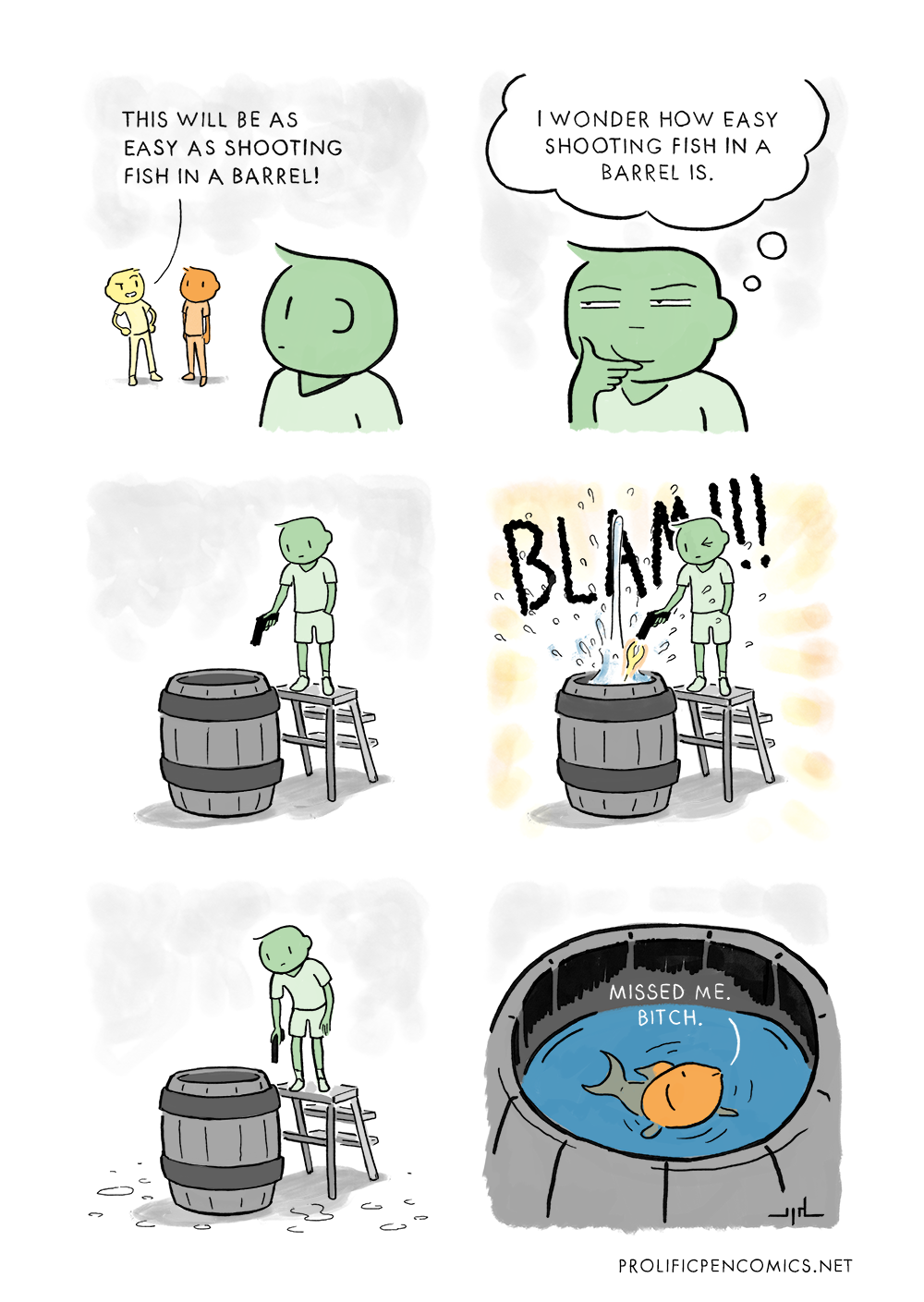 like shooting fish in a barrel Know Your Meme