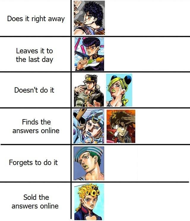Jojos Vs Holiday Homework R Shitpostcrusaders Jojo S Bizarre Adventure Know Your Meme