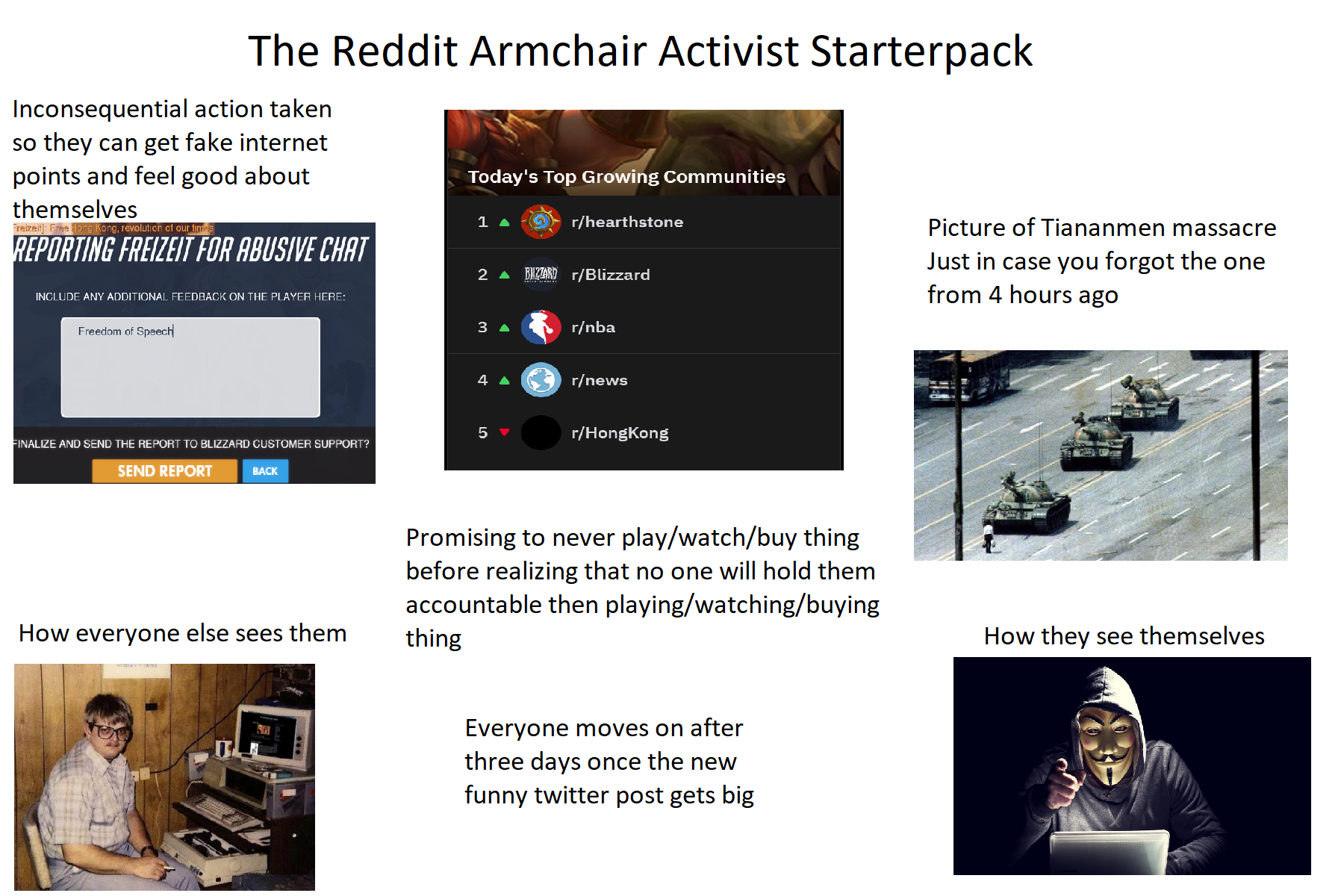 Reddit Armchair Activist Starterpack /r/starterpacks Starter Packs
