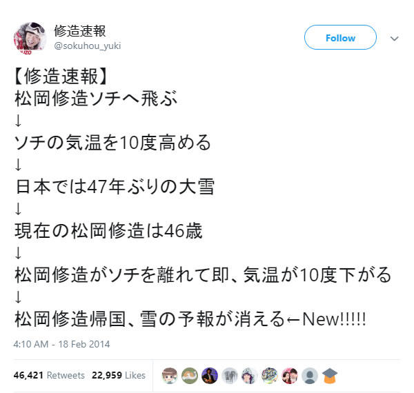 修造速報 修造速報 松岡修造ソチへ飛ぶ ソチの気温を10度高める 日本では47年ぶりの大雪 現在の松岡修造は46歳 松岡修造がソチを離れて即 気温が10度下がる 松岡修造帰国 雪の予報が消える New Http T Co P3naos79dj Legend