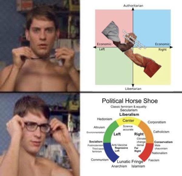 These “opposite unity” memes are looking a lot like horseshoe theory to