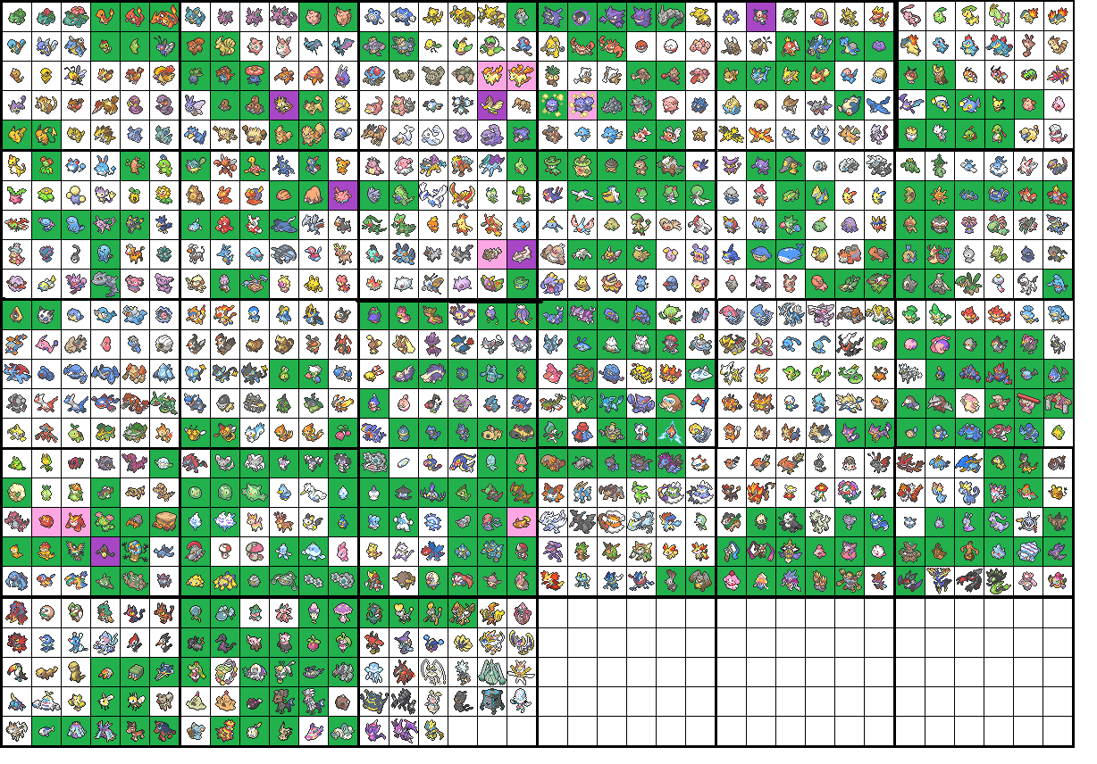 Pokemon Sword Shield Checklist Printable