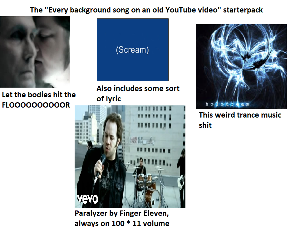 Every Background Song On An Old Youtube Video Starter Pack R Starterpacks Starter Packs Know Your Meme - what is that trance roblox background song in every video