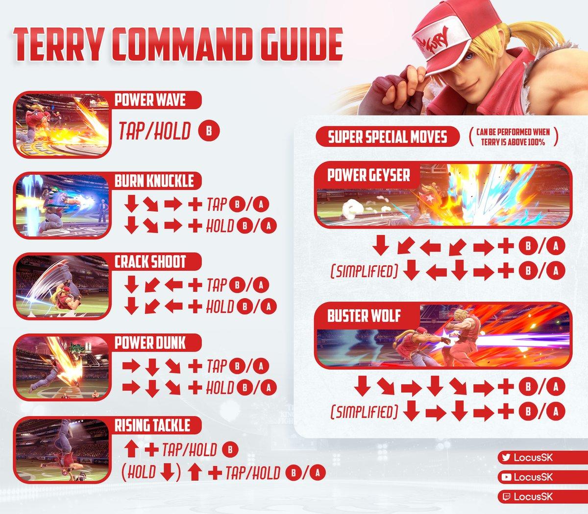 Terry Command Guide Super Smash Brothers Ultimate Know Your Meme