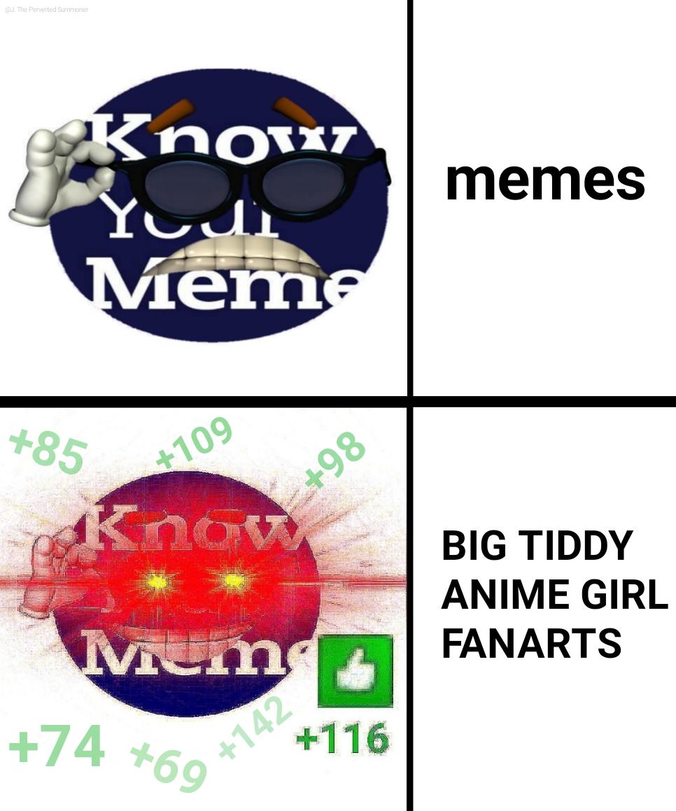 Who doesn't love them? | Know Your Meme | Know Your Meme