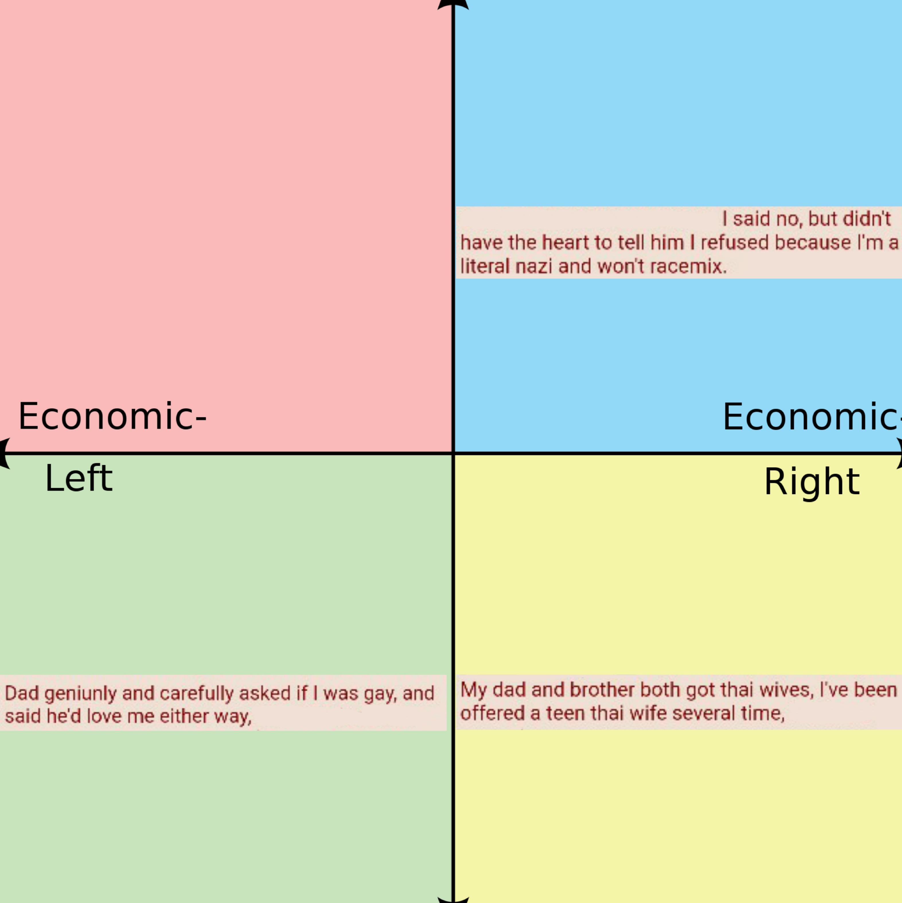 Anon doesnt want a teen Thai wife /r