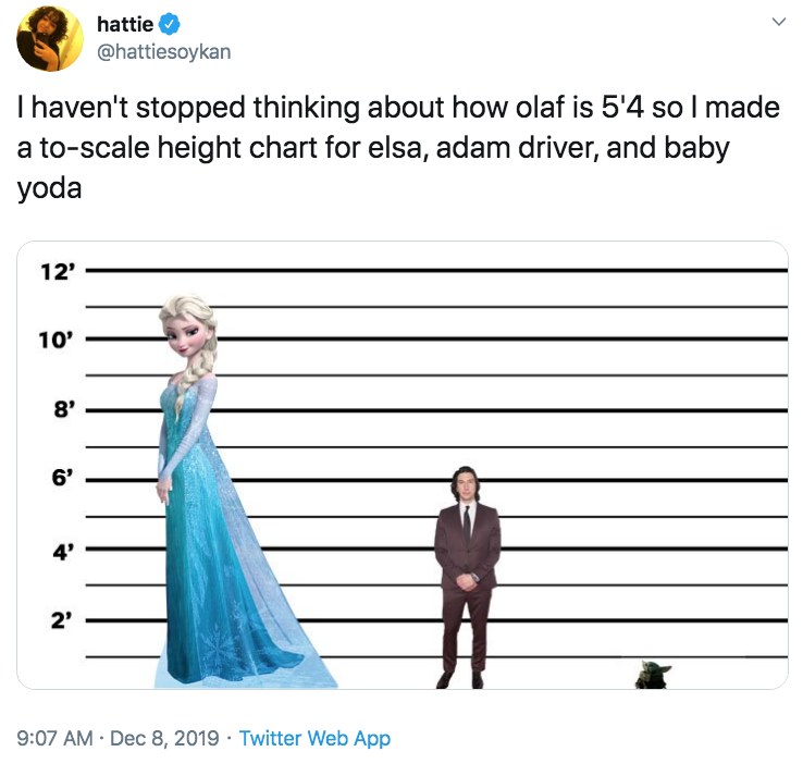 I haven't stopped thinking about how olaf is 5'4 so I made a toscale