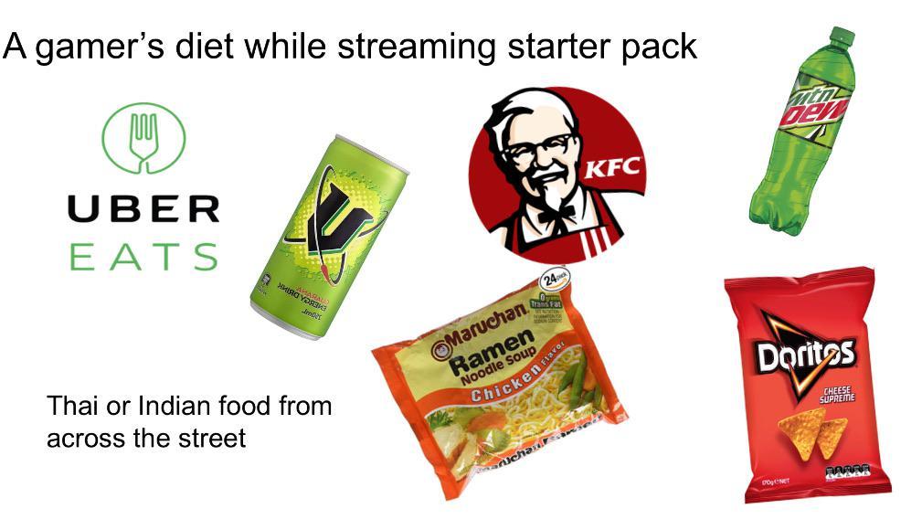 A gameru0027s diet while streaming starter pack  /r/starterpacks 