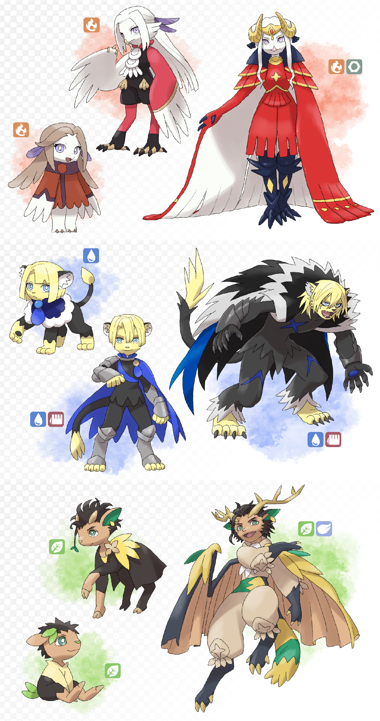 擬ポケ化 御三家風級長 Pokefication Pokefied Characters Know Your Meme