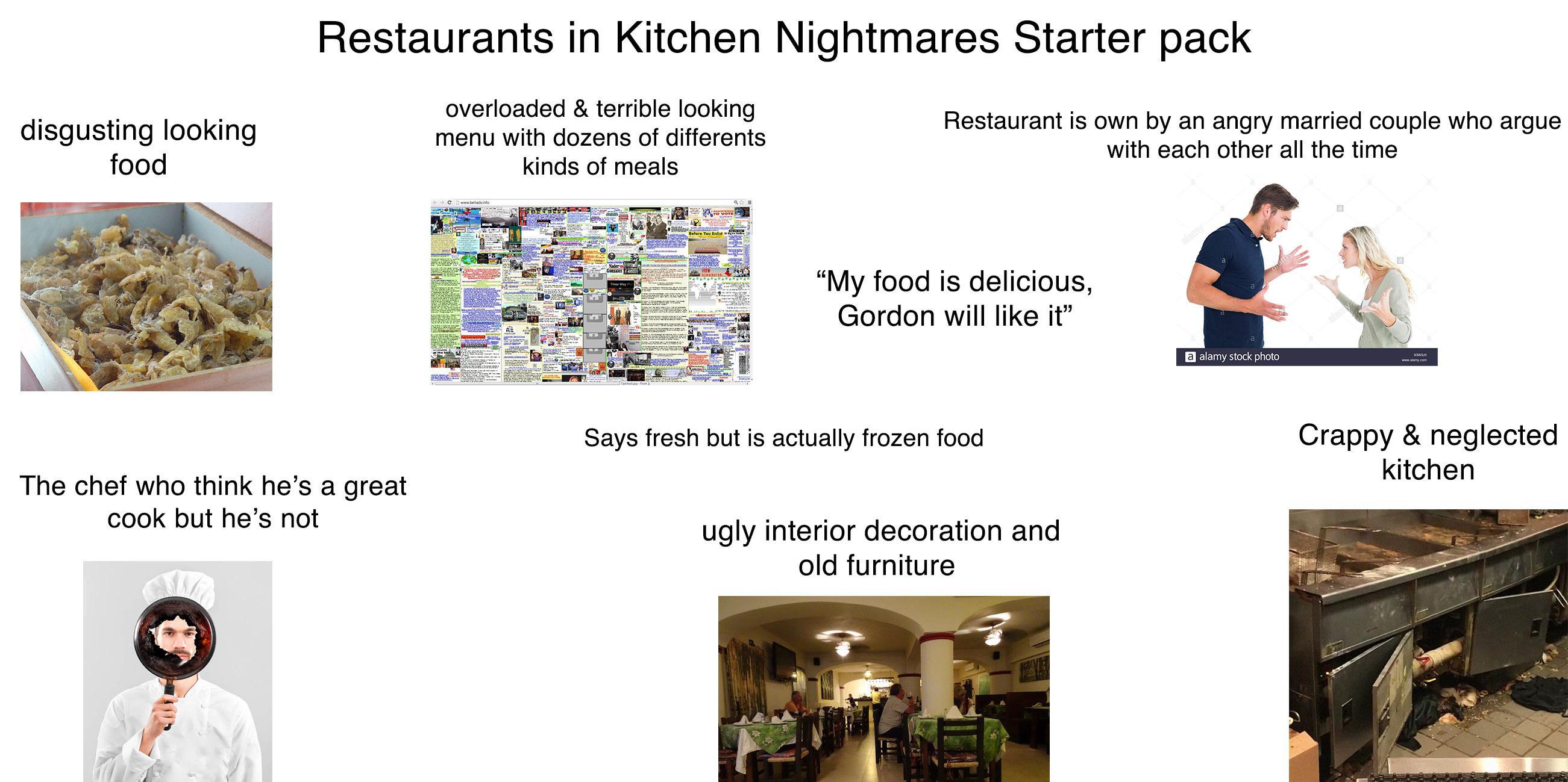 Restaurants in kitchen nightmares Starter pack /r/starterpacks Starter Packs Know Your Meme