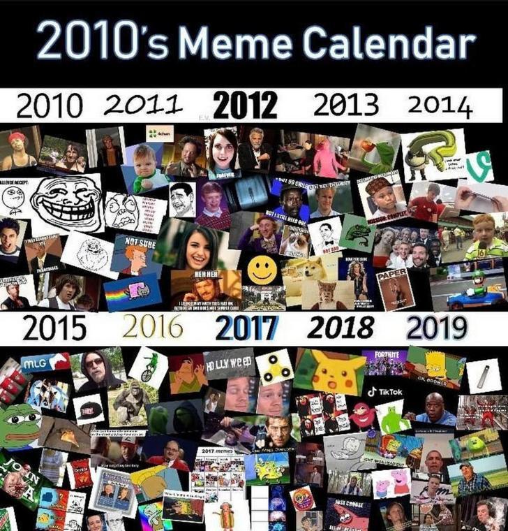 Memes Of 2010 Meme Of The Month Calendars Know Your Meme