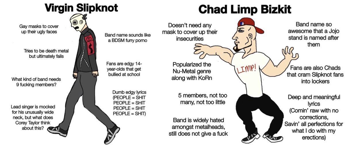 Gay people name chad