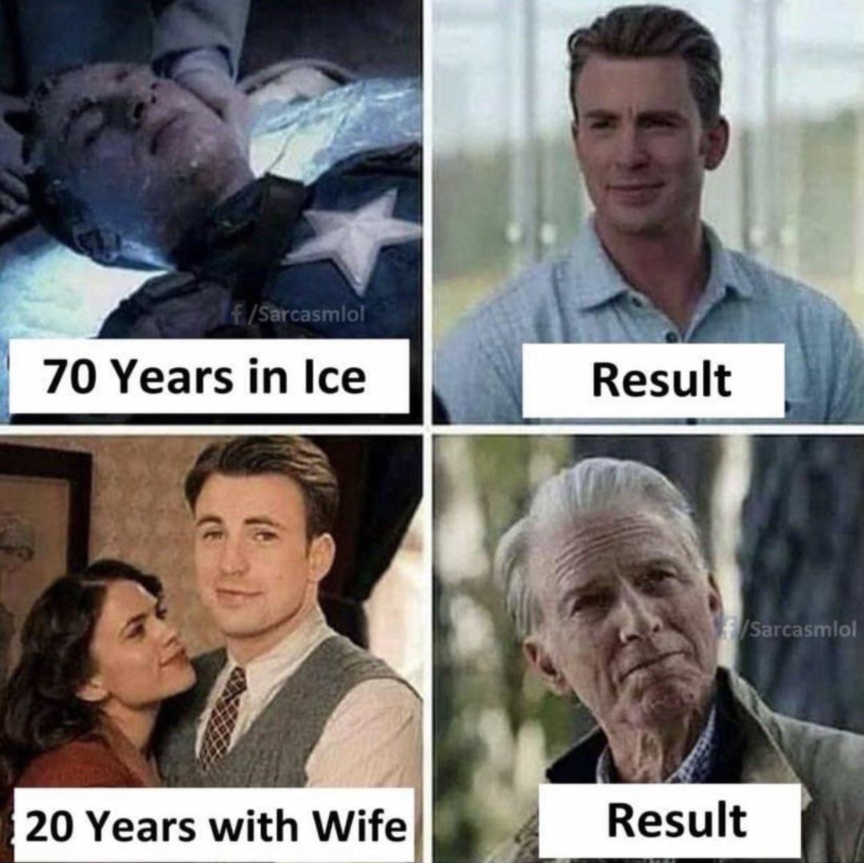 Wife Bad r ComedyCemetery Comedy Cemetery Know Your Meme