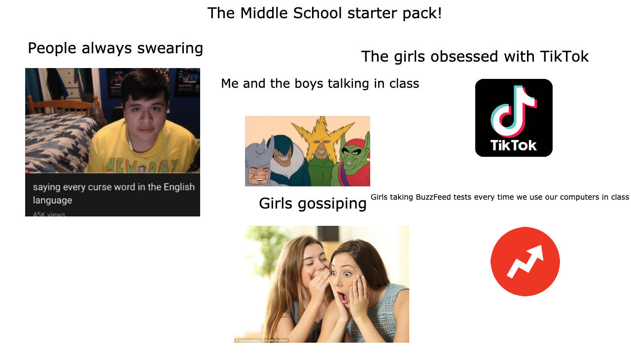 The Middle School starter pack | /r/starterpacks | Starter Packs | Know ...