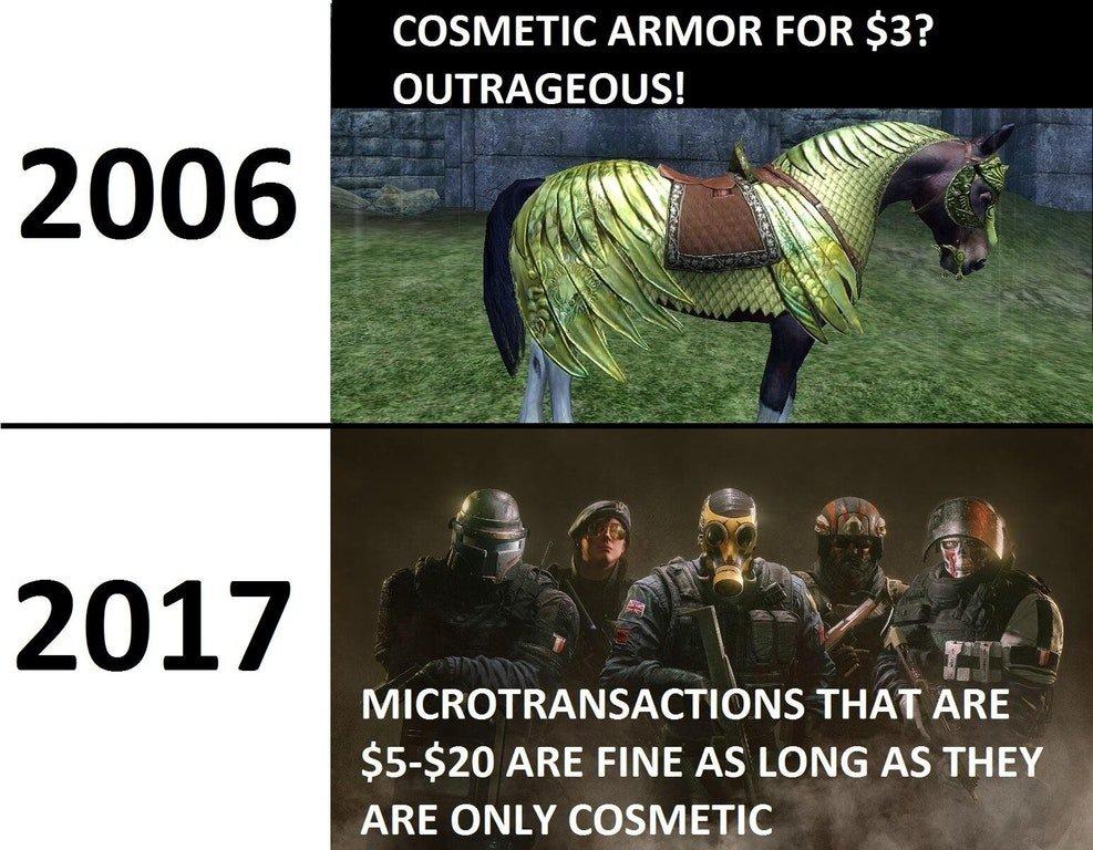 Tolerance of micro transactions Gaming Know Your Meme