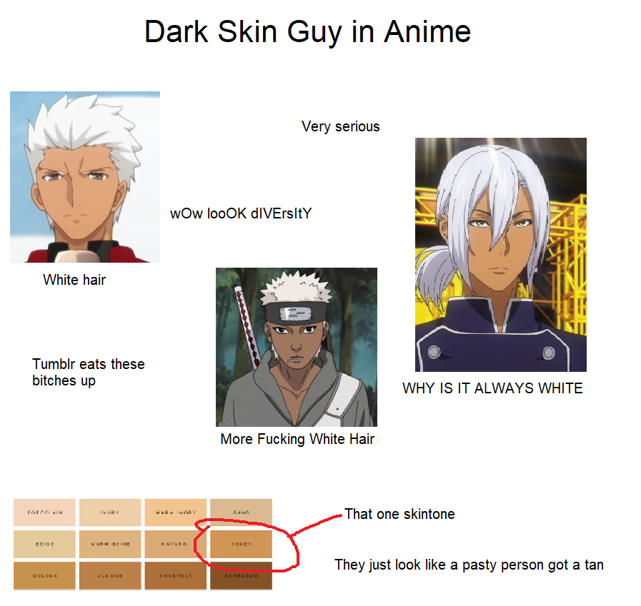 Dark Skin Guy In Anime Starter Pack R Starterpacks Starter