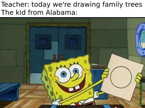 A Circle Eh Thingy R Bikinibottomtwitter Spongebob Squarepants Know Your Meme