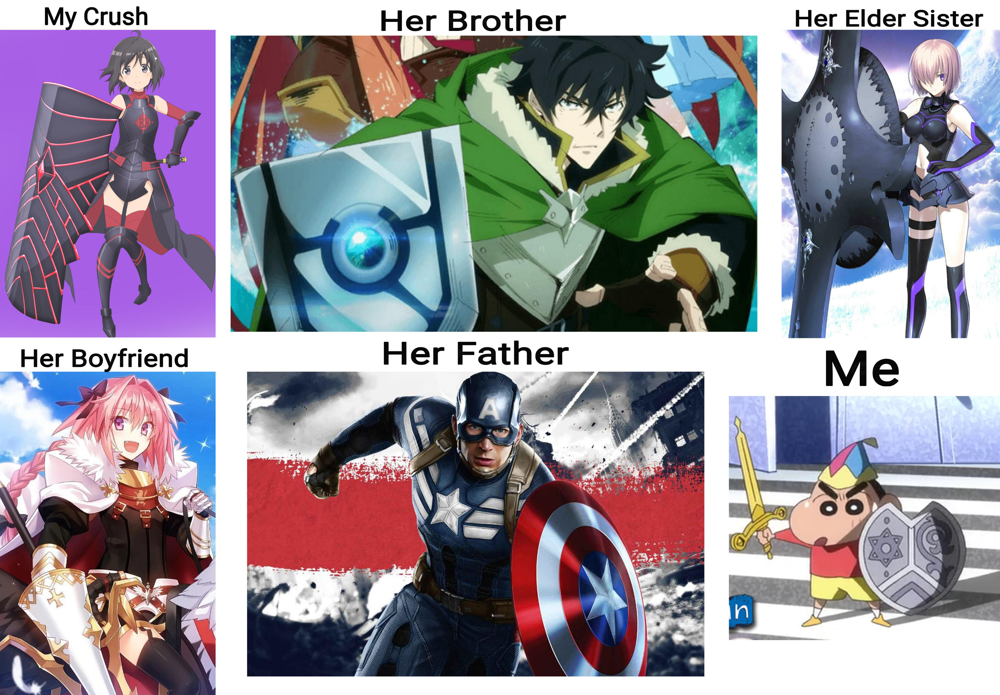 The Shield Family R Animemes Know Your Meme The Shield Family R Animemes Know Your Meme