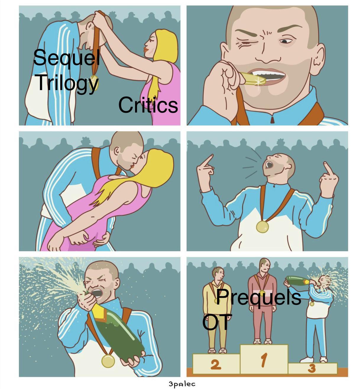 A fair way to describe relative quality /r/PrequelMemes Bronze