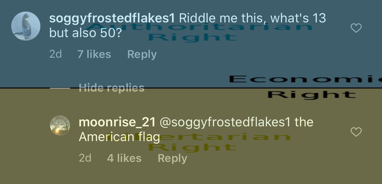 Merica R Politicalcompassmemes Political Compass Know Your Meme