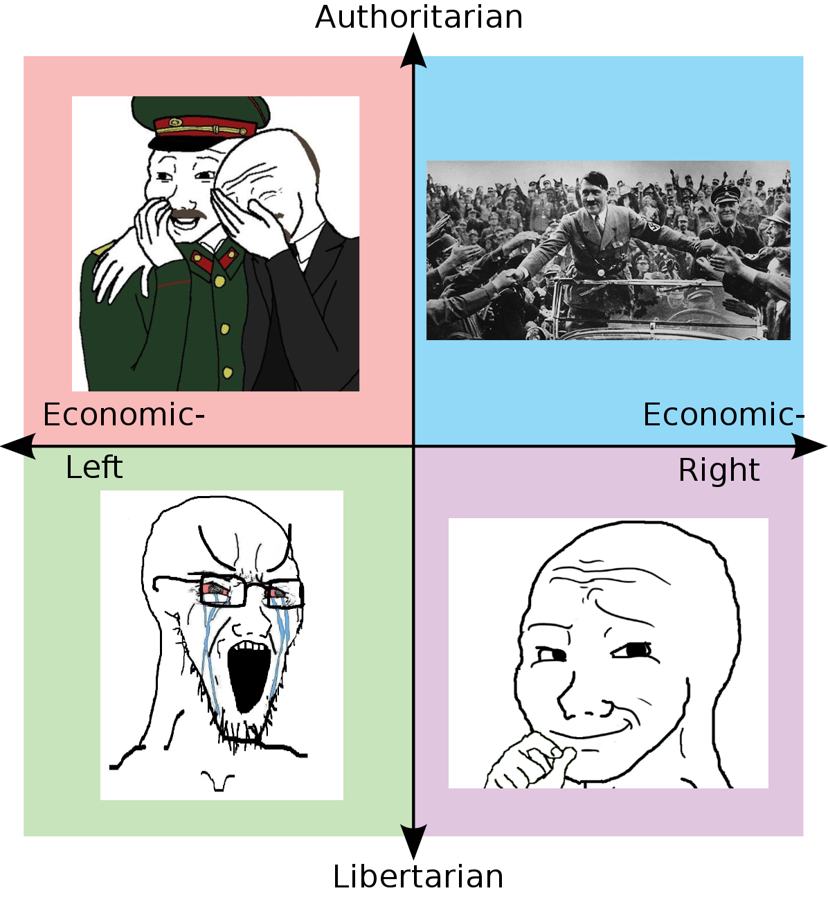 Whenever I tell a slightly offensive joke. | /r/PoliticalCompassMemes ...