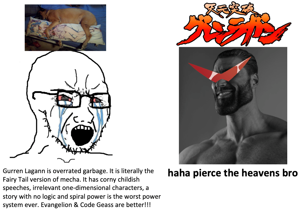 Gurren Lagann Yes Chad Know Your Meme