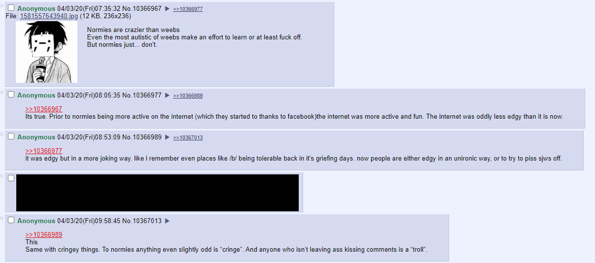 Fuck Reddit R 4chan 4chan Know Your Meme