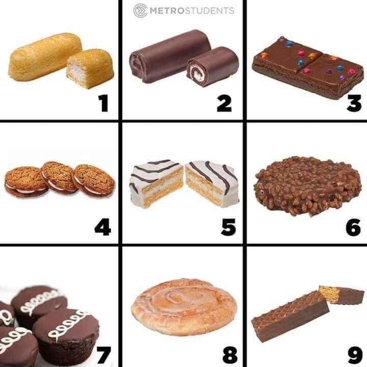 Snacks You Can Only Keep 3 Know Your Meme