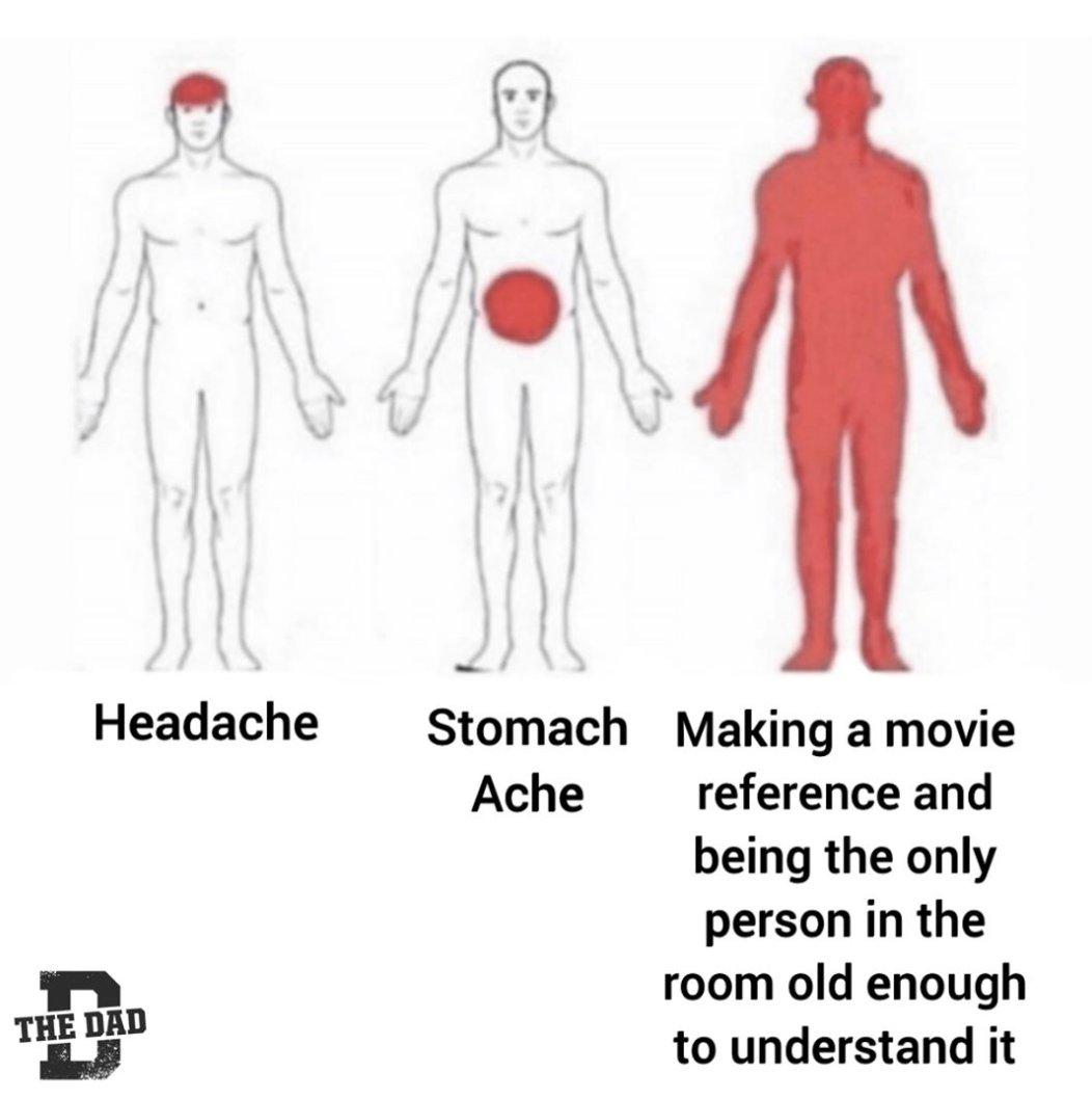 Where does it hurt? Where Does It Hurt Know Your Meme