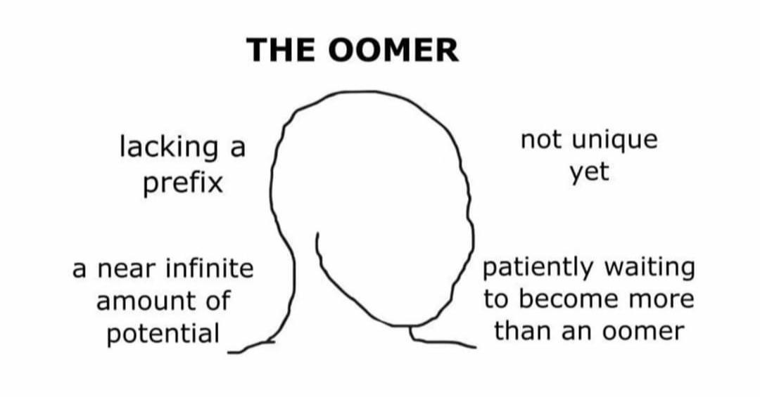 How did I get here? /r/Doomers Doomer Know Your Meme