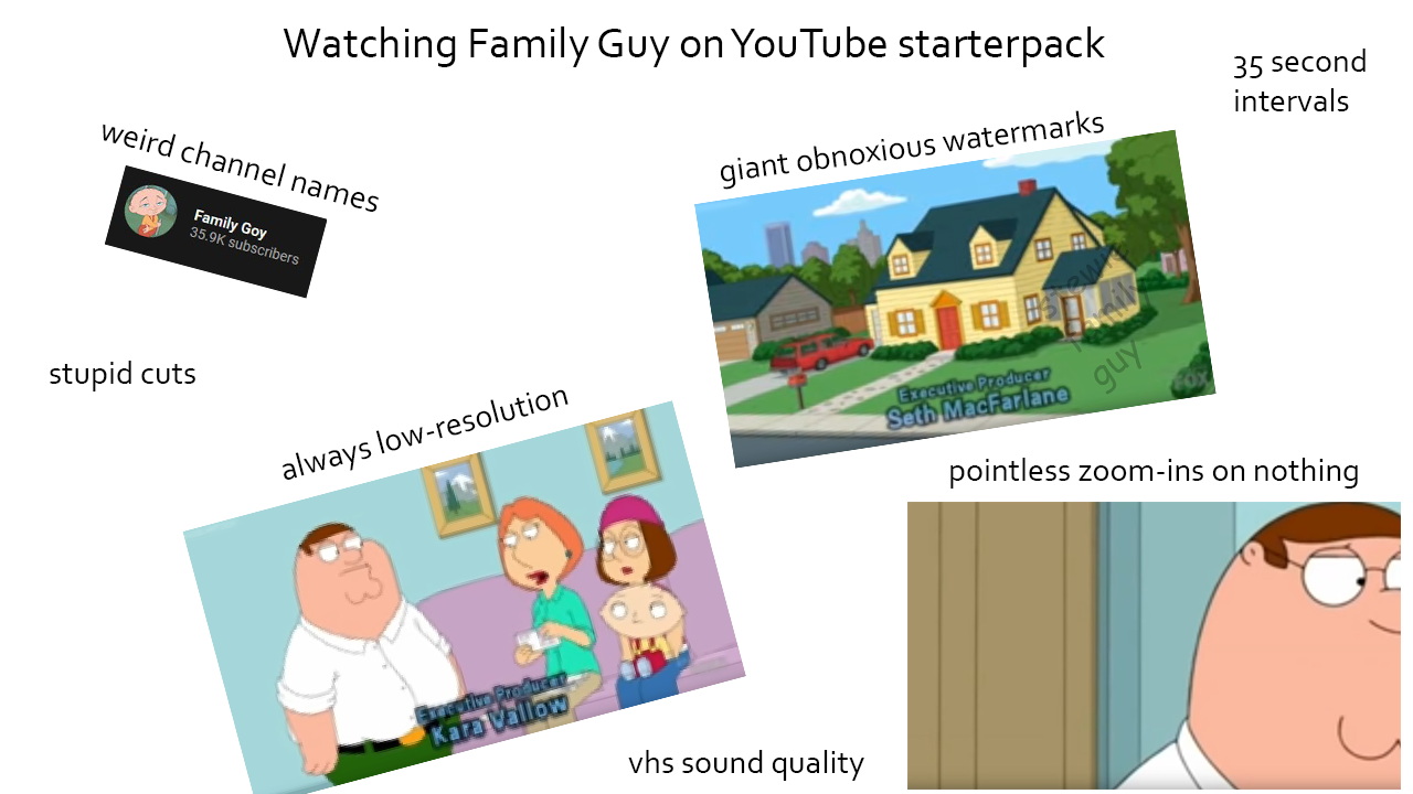 Watching Family Guy on YouTube starterpack /r/starterpacks Starter