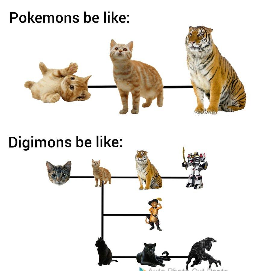 Pokémon Evolution vs. Digimon Evolution | Digimon | Know Your Meme