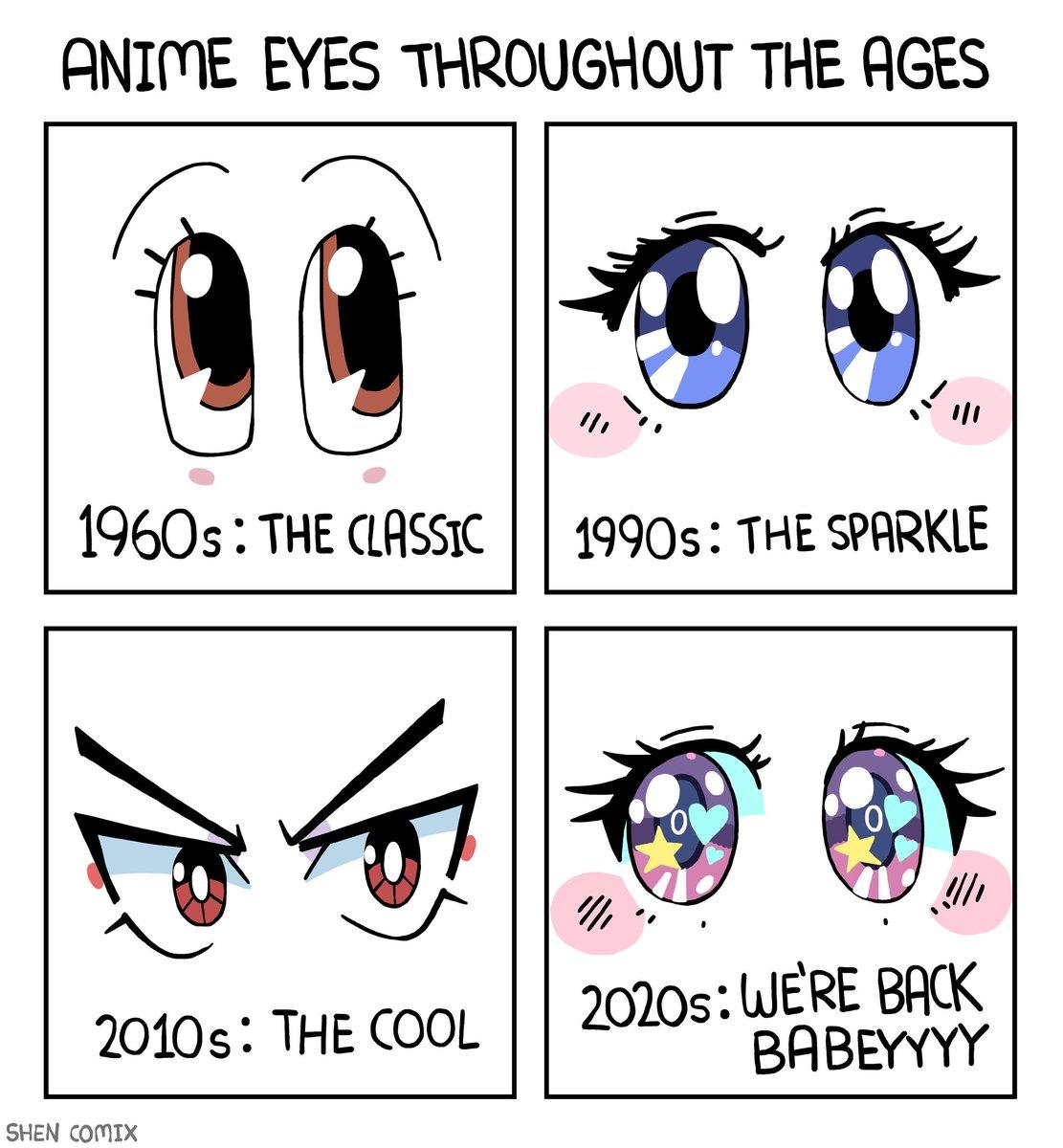 Anime Eyes Throughout The Ages Anime Manga Know Your Meme