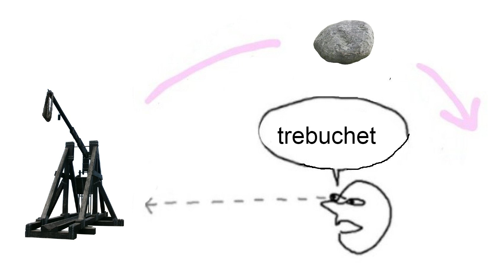 Wow cool trebuchet Wow Cool Robot Know Your Meme