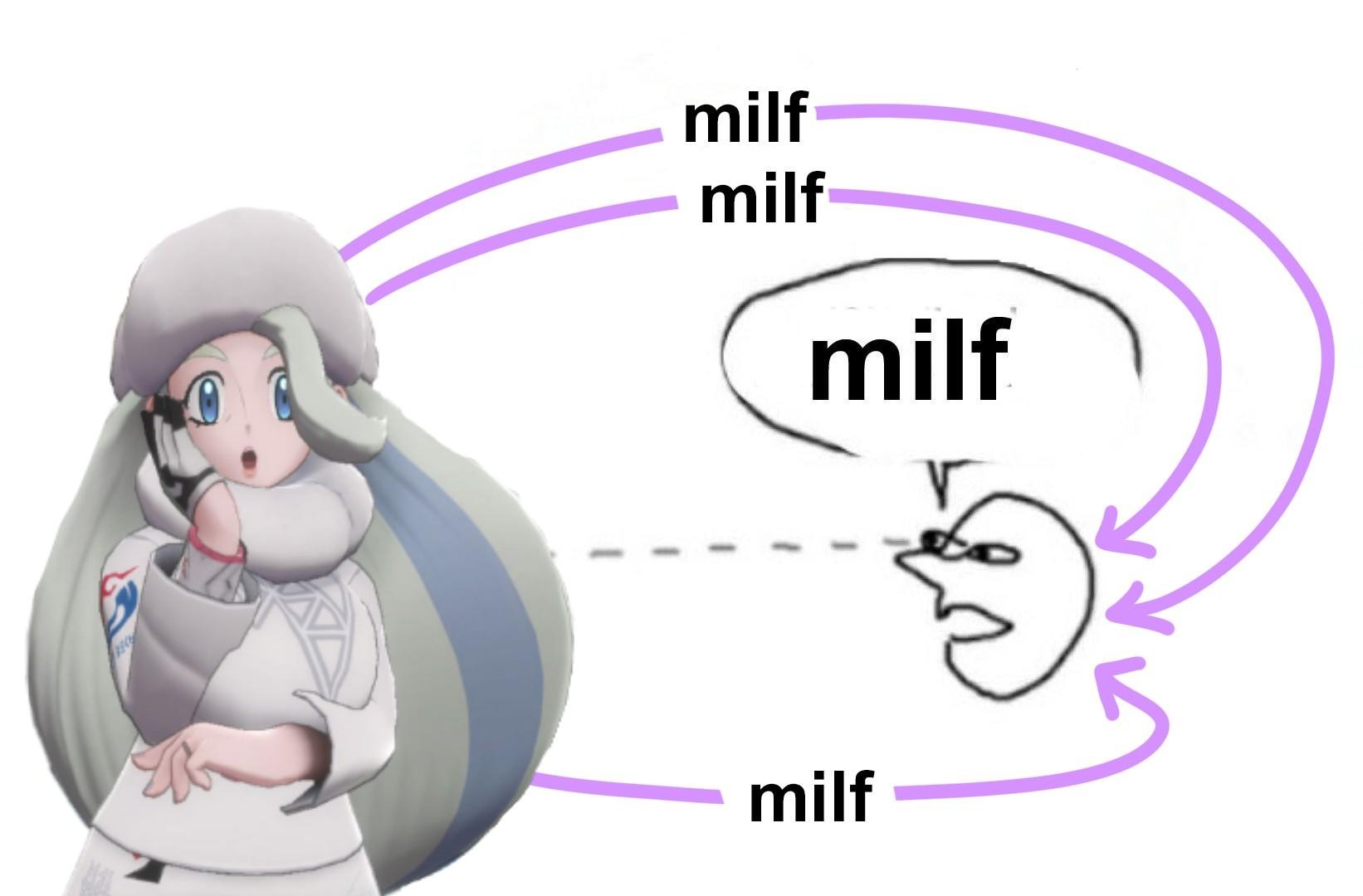 Milf Wow Cool Robot Know Your Meme