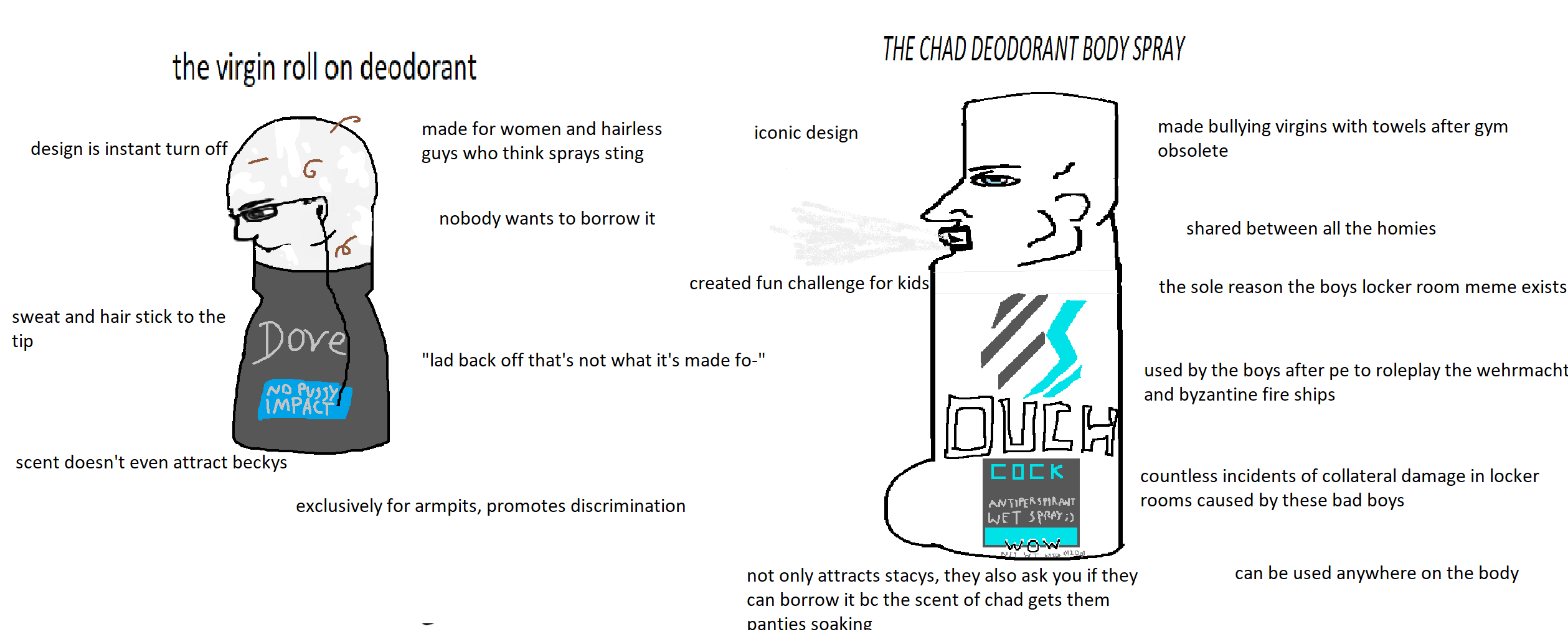 the virgin role deodorant vs the CHAD DEODORANT BODY SPRAY Virgin vs. Chad Know Your Meme