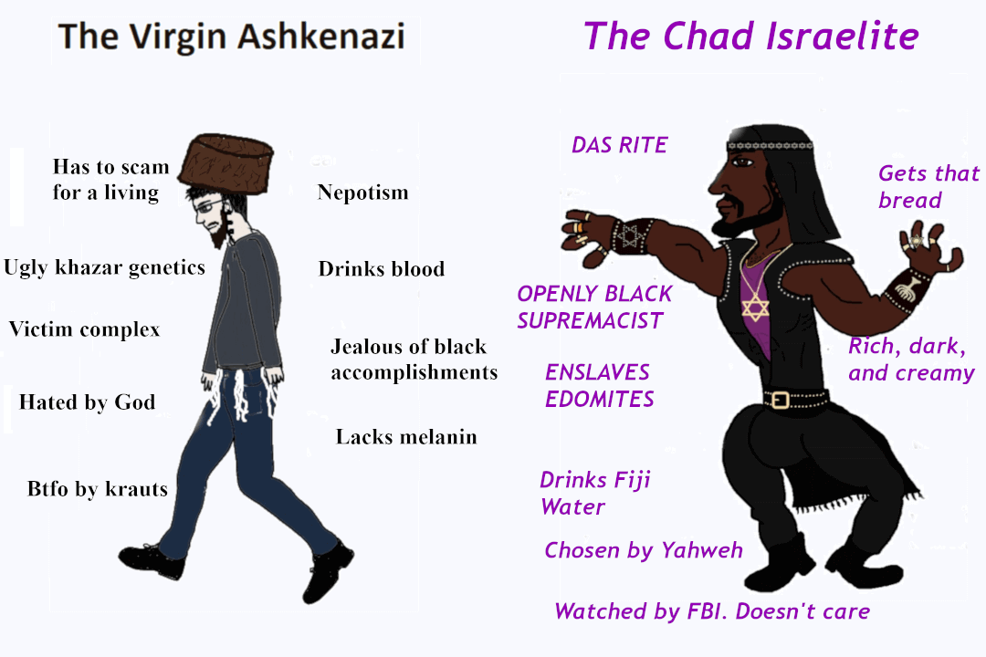 Ashkenazi Jew vs Black Hebrew Israelite | Virgin vs. Chad | Know Your Meme