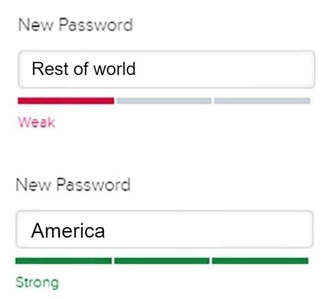 America | Weak vs. Strong Password | Know Your Meme
