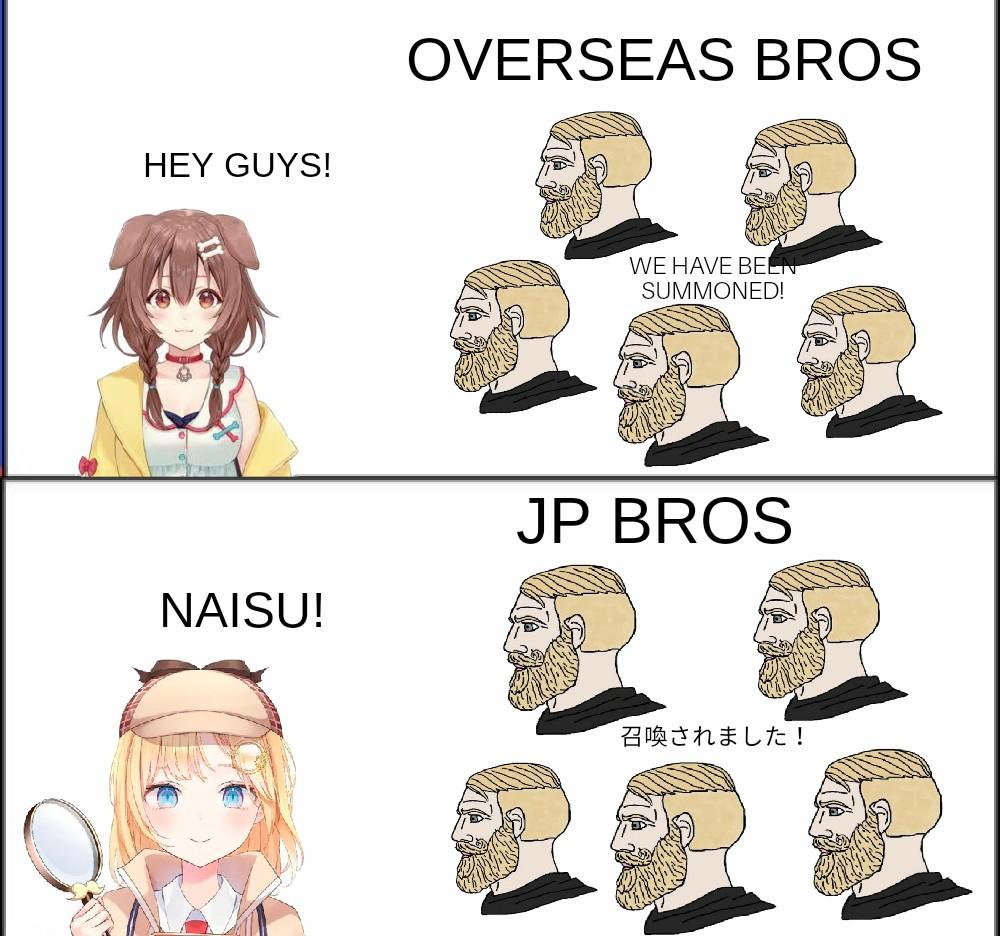 Well, well... How the turntables. Hololive Know Your Meme