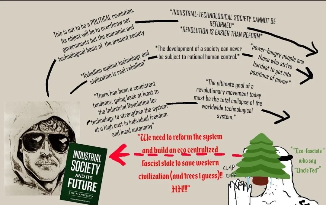 Eco Fascist Infighting From Google Images Wow Cool Robot Know Your Meme
