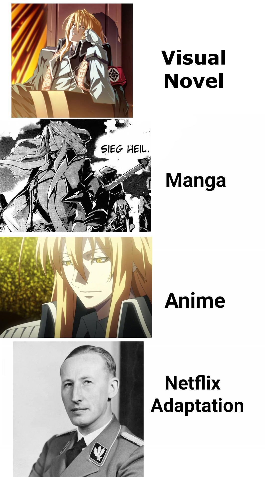Reinhard Heydrich | Netflix Adaptation | Know Your Meme