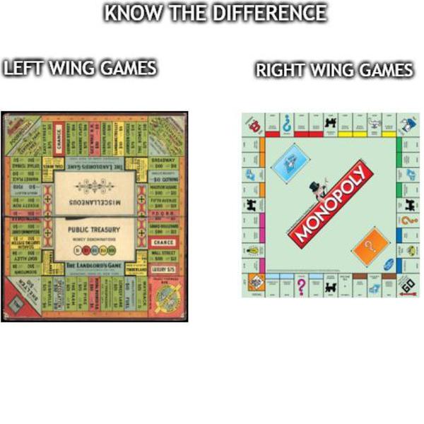 Public Treasure | Left-Wing Games vs. Right-Wing Games | Know Your Meme