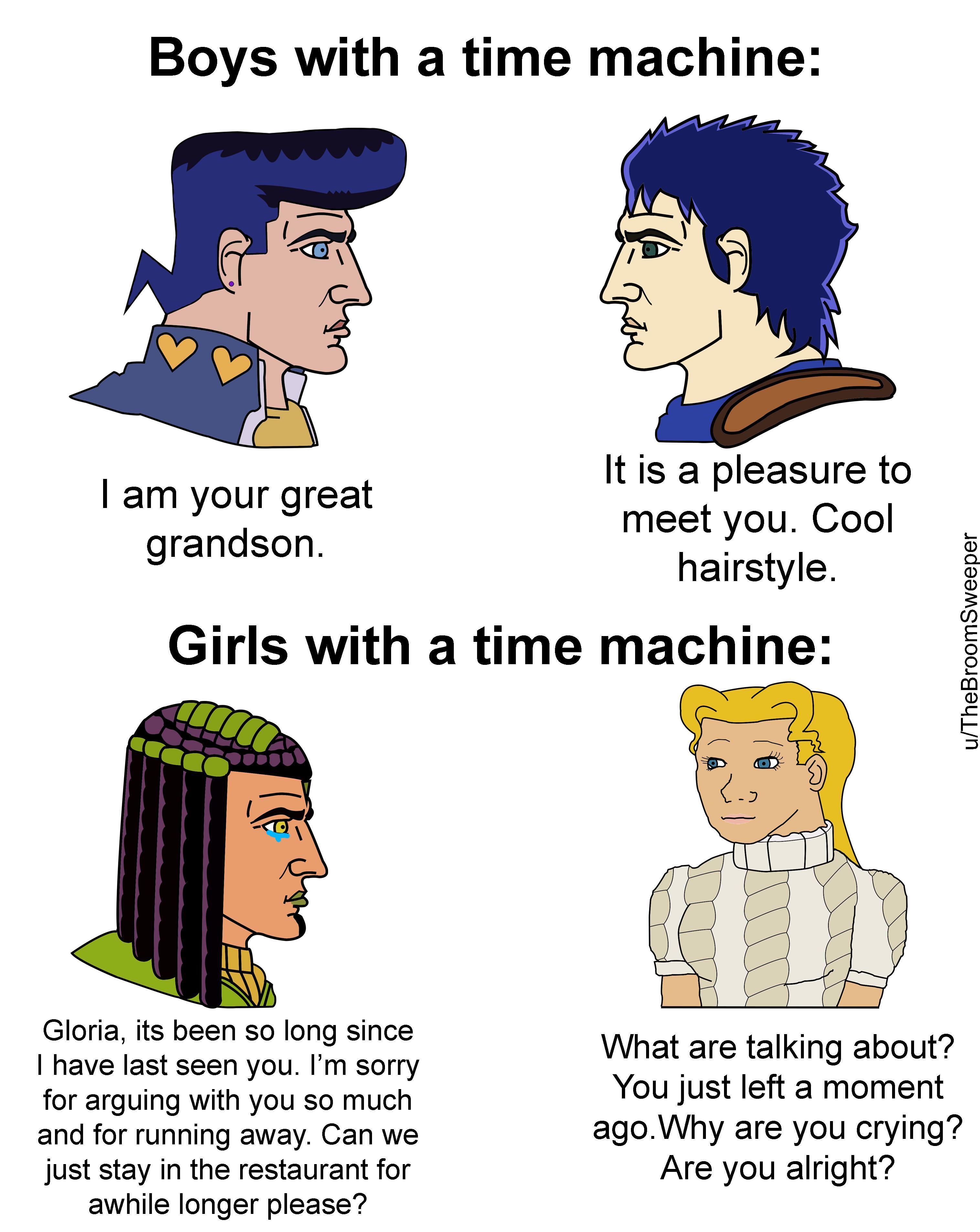 Ermes Time Travel Adventure Part 1 Of 2 R Shitpostcrusaders Jojo S Bizarre Adventure Know Your Meme Ermes Time Travel Adventure Part 1 Of 2 R Shitpostcrusaders Jojo S Bizarre Adventure Know Your Meme