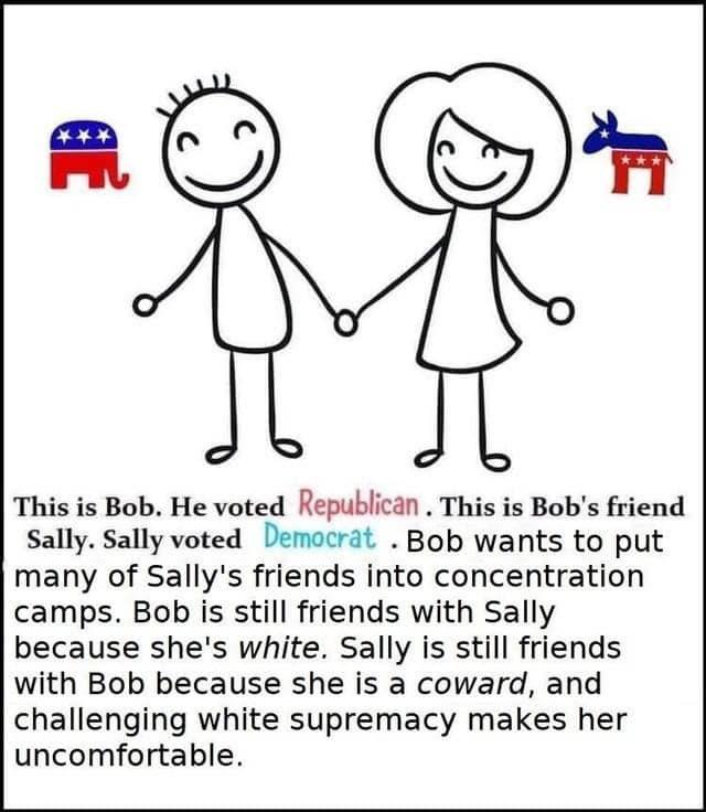 Because Be Like Bob And Sally Know Your Meme