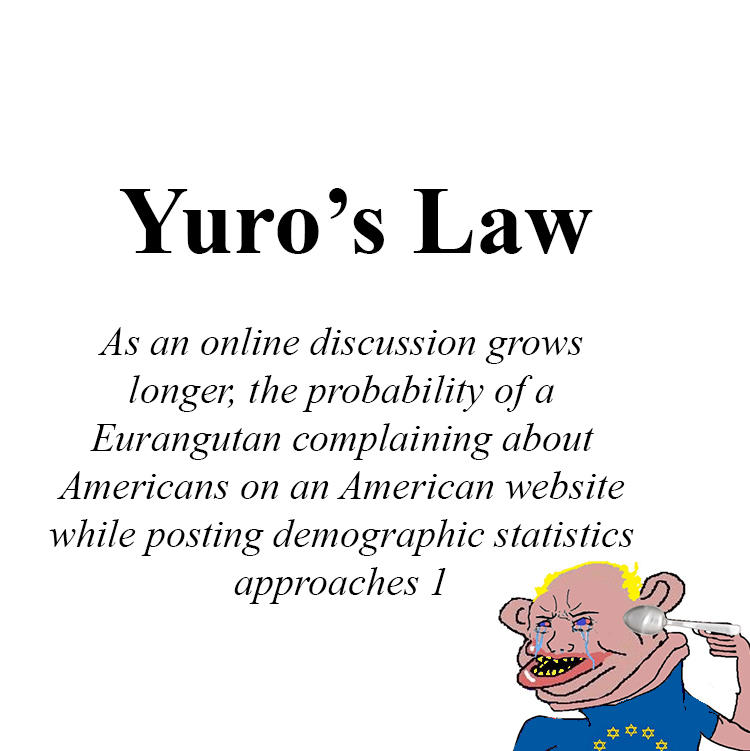 Yuro's Law Mutt's Law Know Your Meme