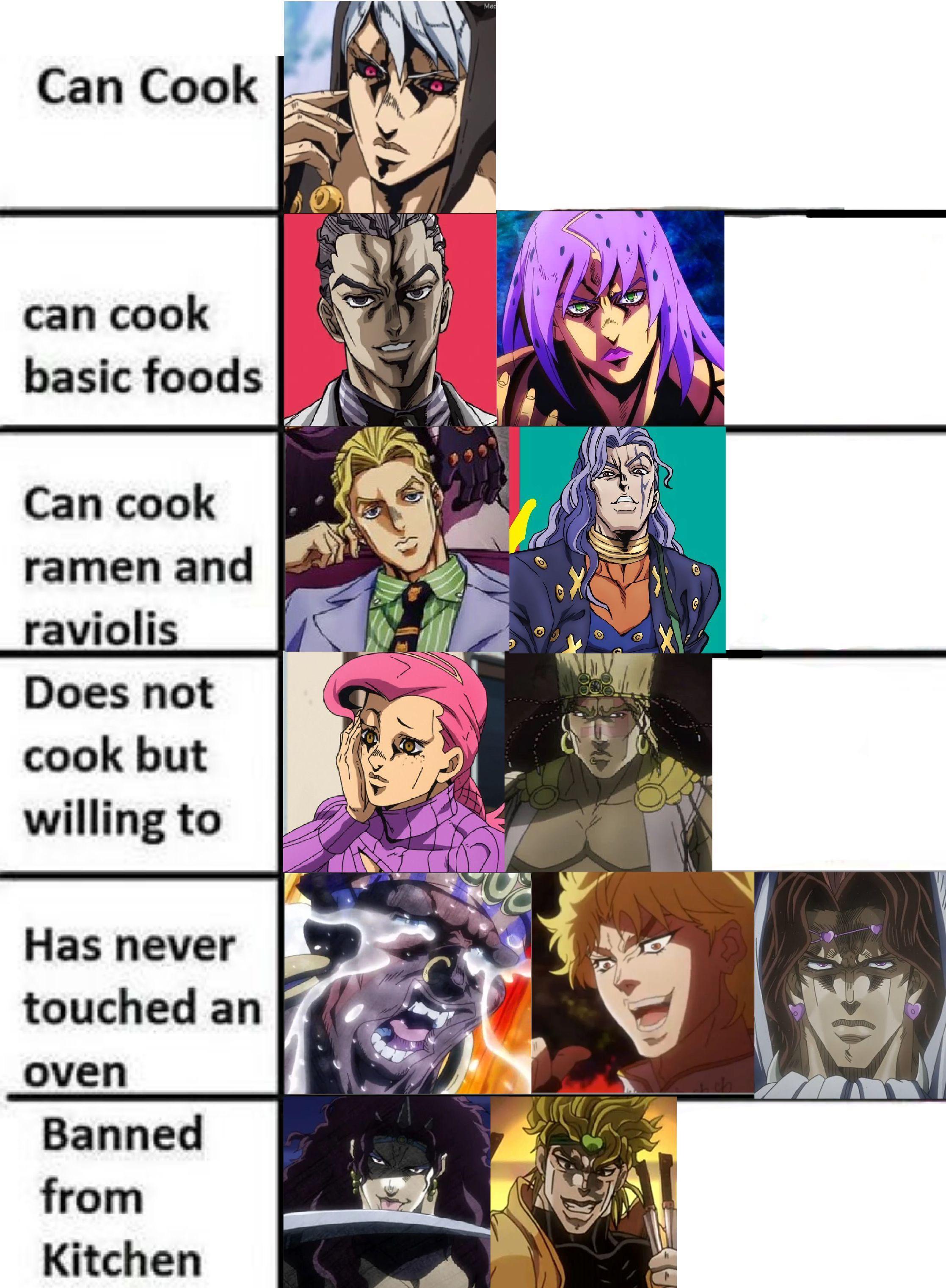 6. Villains Who Cook: New Manga Series Explodes - bwdfxnw