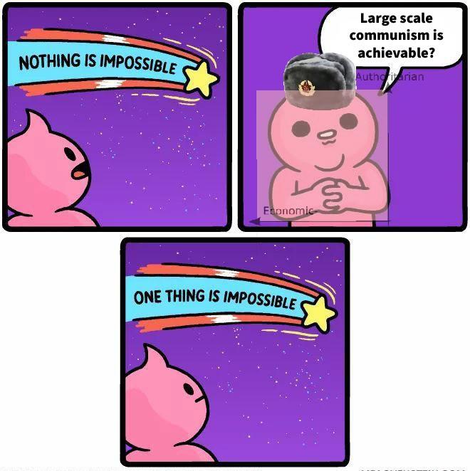 Me And My Homies Hate Tankies Oc R Politicalcompassmemes Political Compass Know Your Meme